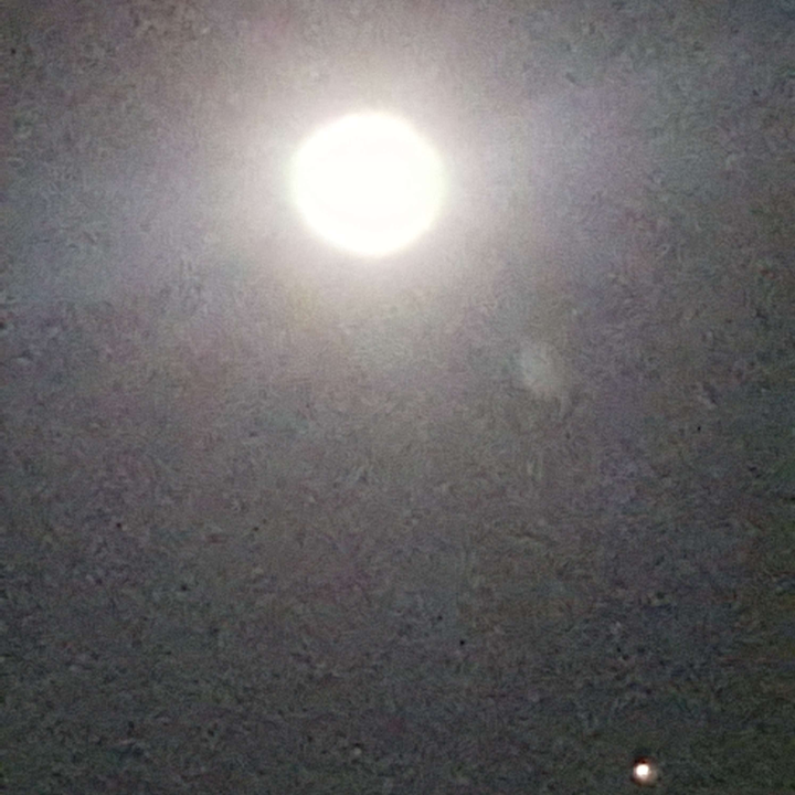 My Crowdsourcing Posts