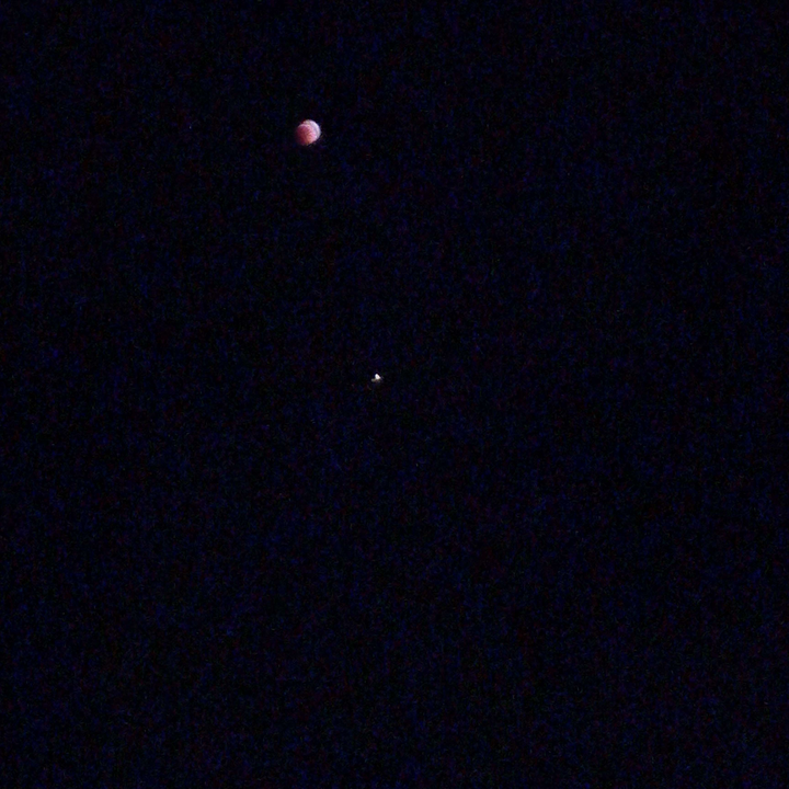 My Crowdsourcing Posts