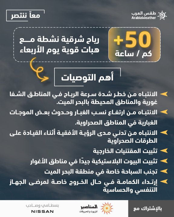 مشاركاتي في أنت الراصد