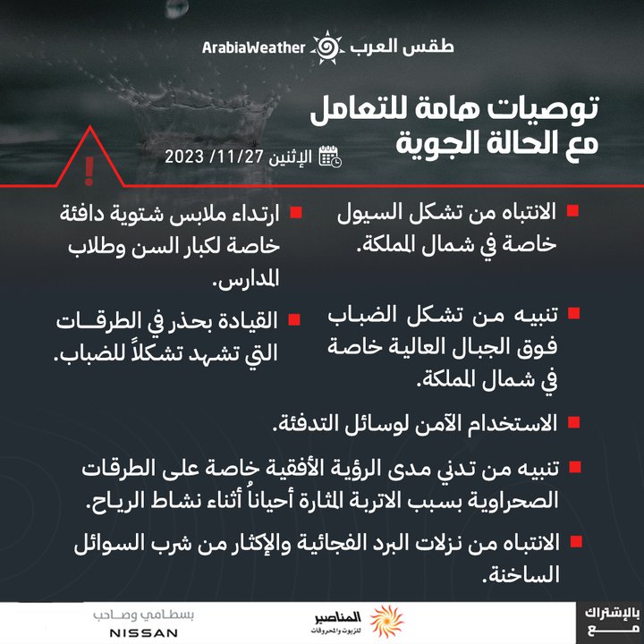 مشاركاتي في أنت الراصد