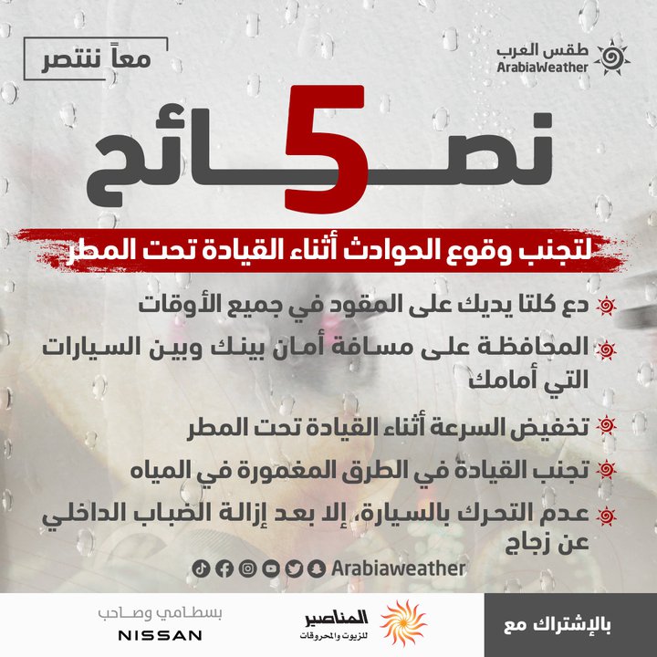 مشاركاتي في أنت الراصد