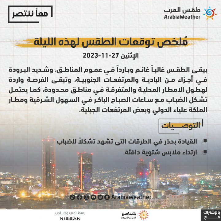 مشاركاتي في أنت الراصد