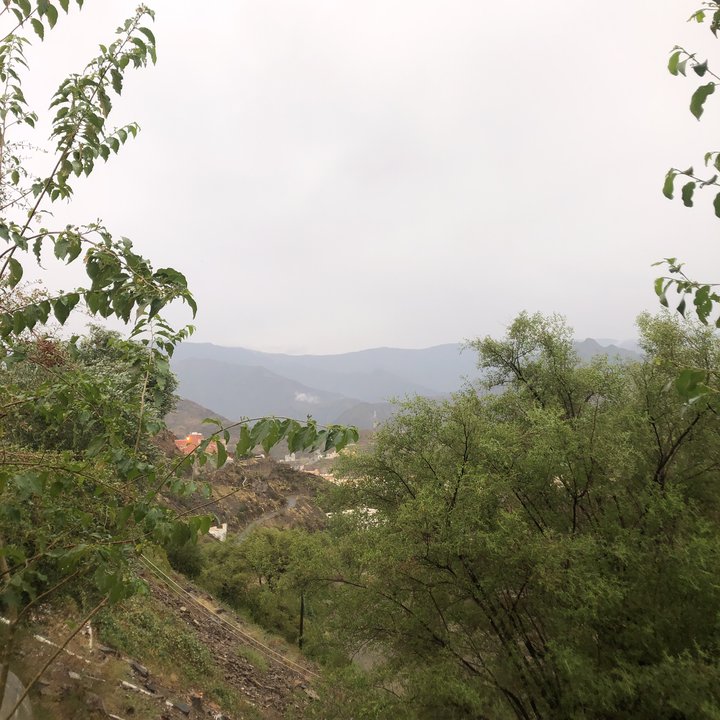 My Crowdsourcing Posts