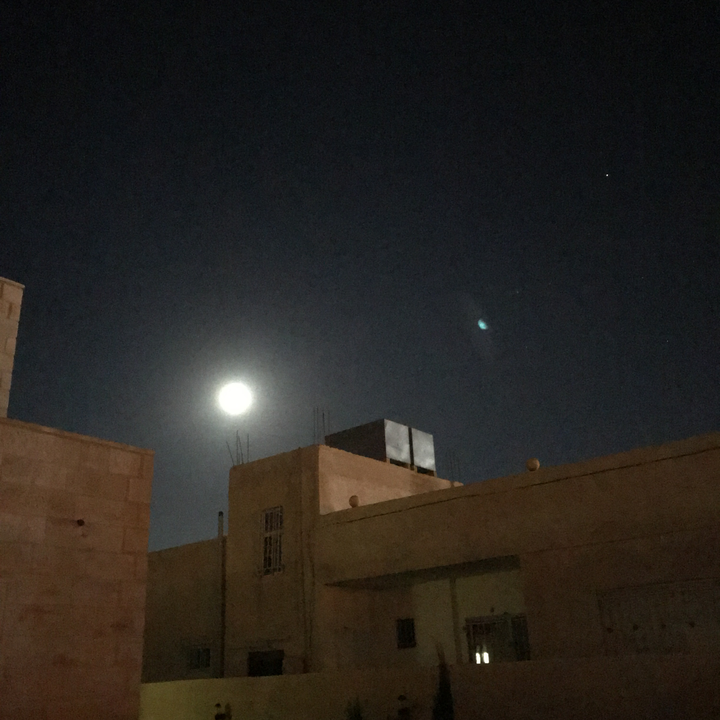 My Crowdsourcing Posts