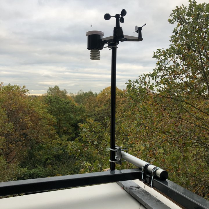 Mes publications Crowdsourcing