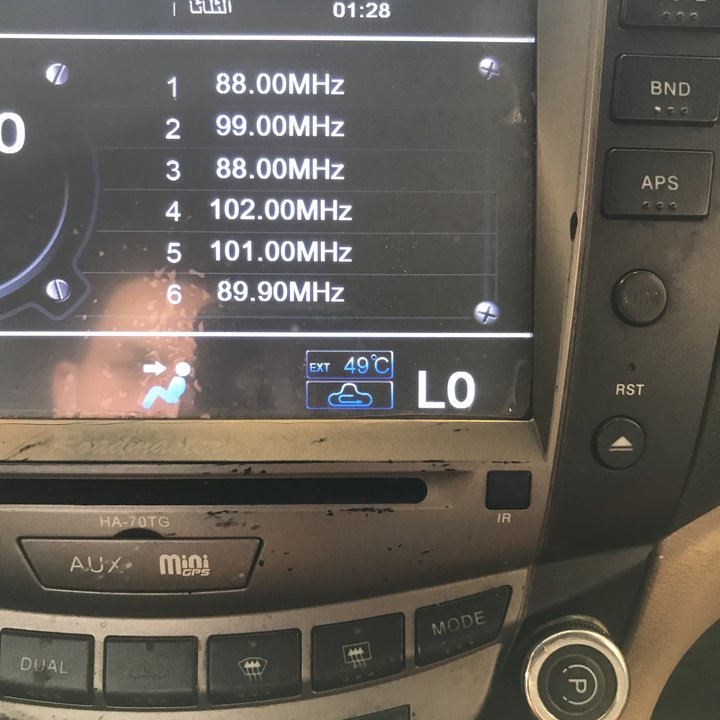 مشاركاتي في أنت الراصد