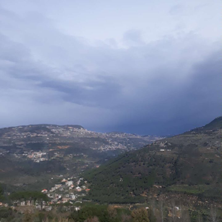 My Crowdsourcing Posts