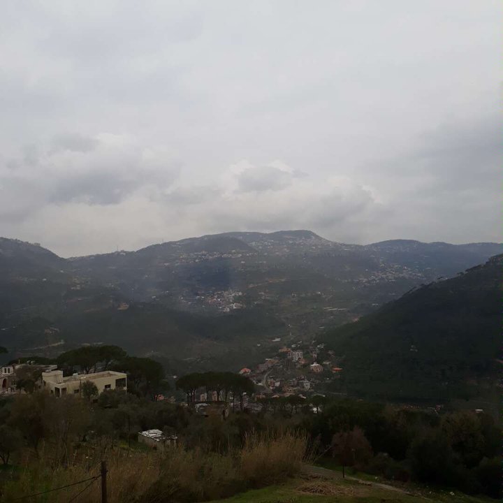 My Crowdsourcing Posts