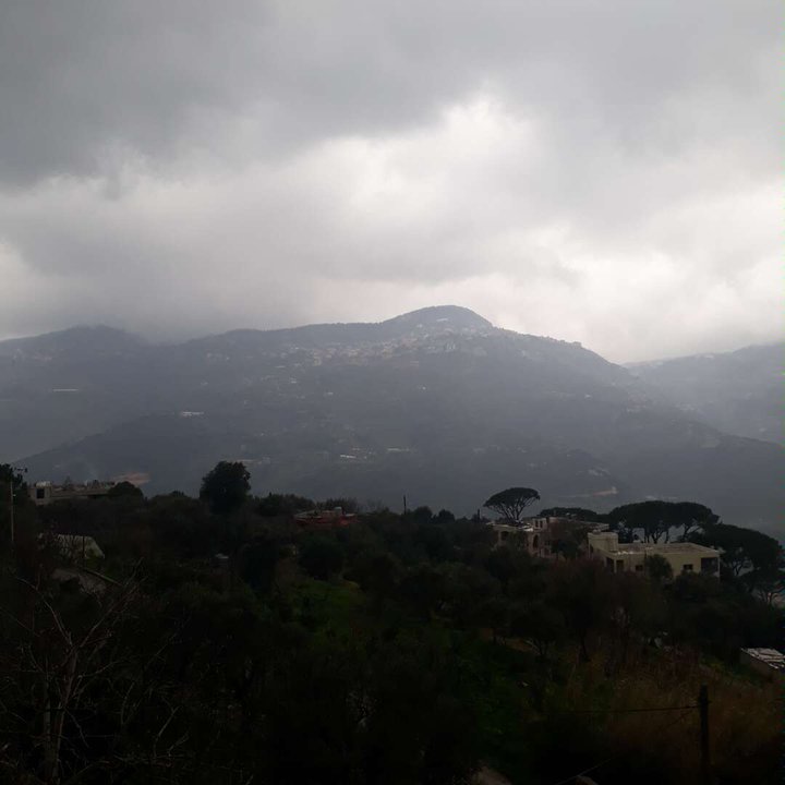 My Crowdsourcing Posts