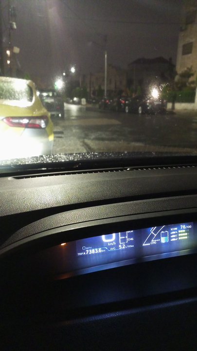 مشاركاتي في أنت الراصد