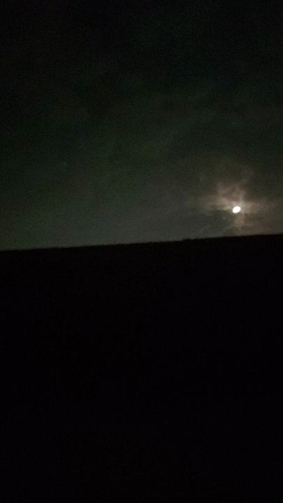 My Crowdsourcing Posts