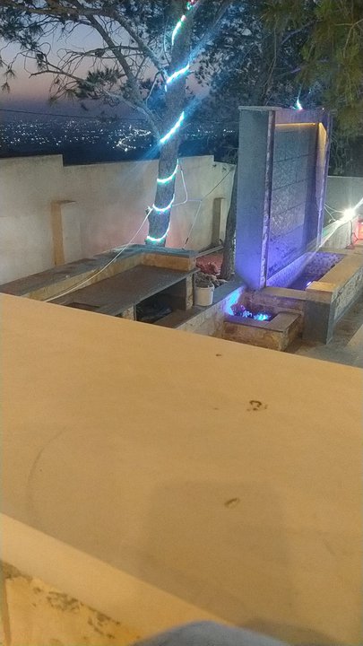 My Crowdsourcing Posts