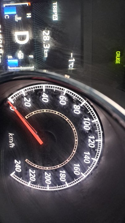 My Crowdsourcing Posts