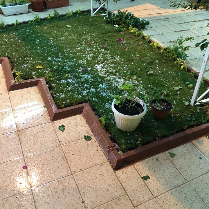 My Crowdsourcing Posts