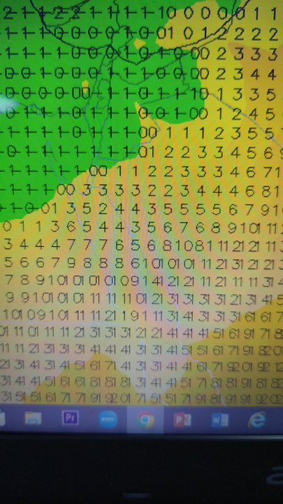 مشاركاتي في أنت الراصد