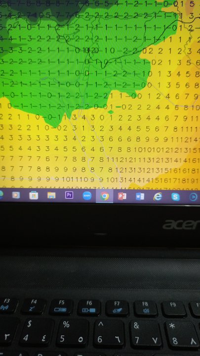 مشاركاتي في أنت الراصد