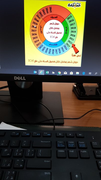 مشاركاتي في أنت الراصد