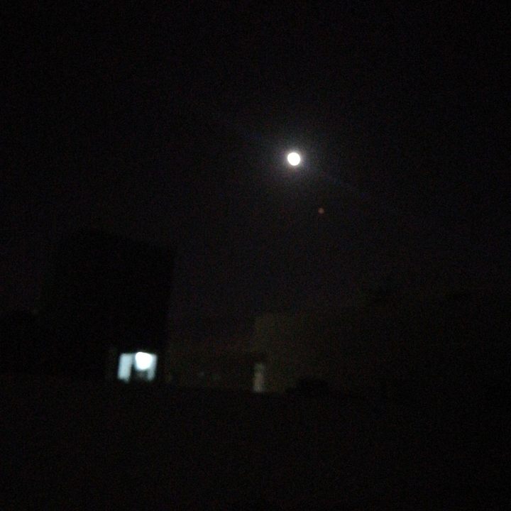 My Crowdsourcing Posts