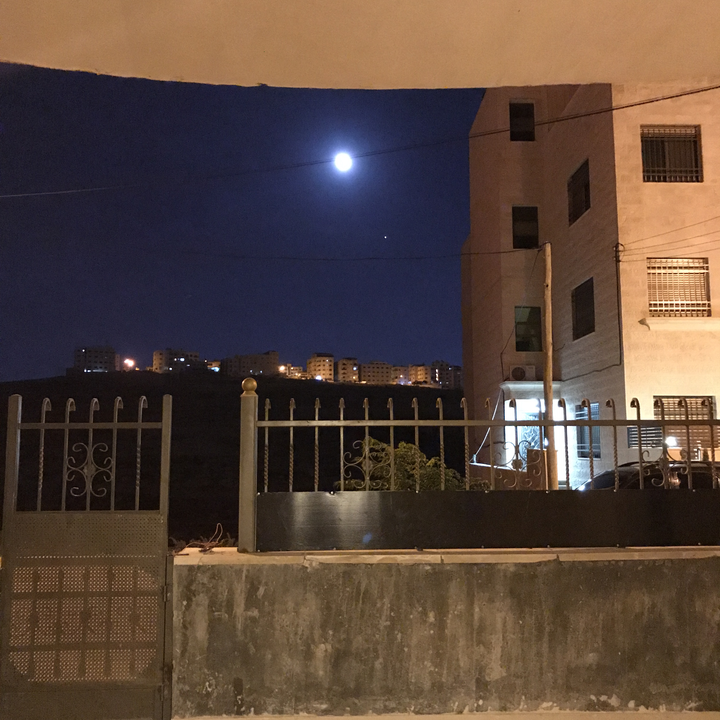 My Crowdsourcing Posts