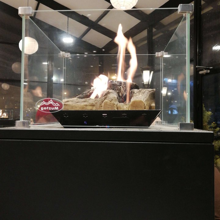 My Crowdsourcing Posts