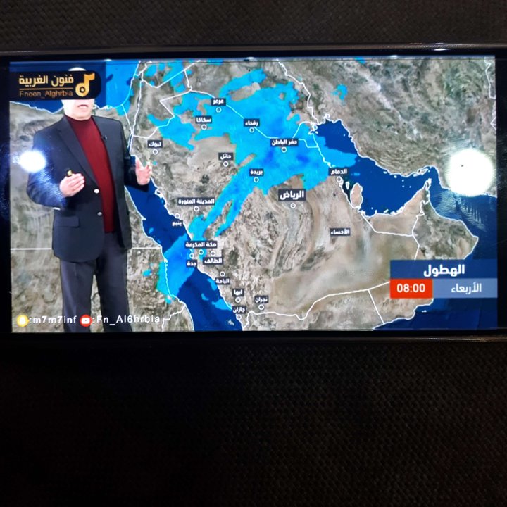 My Crowdsourcing Posts