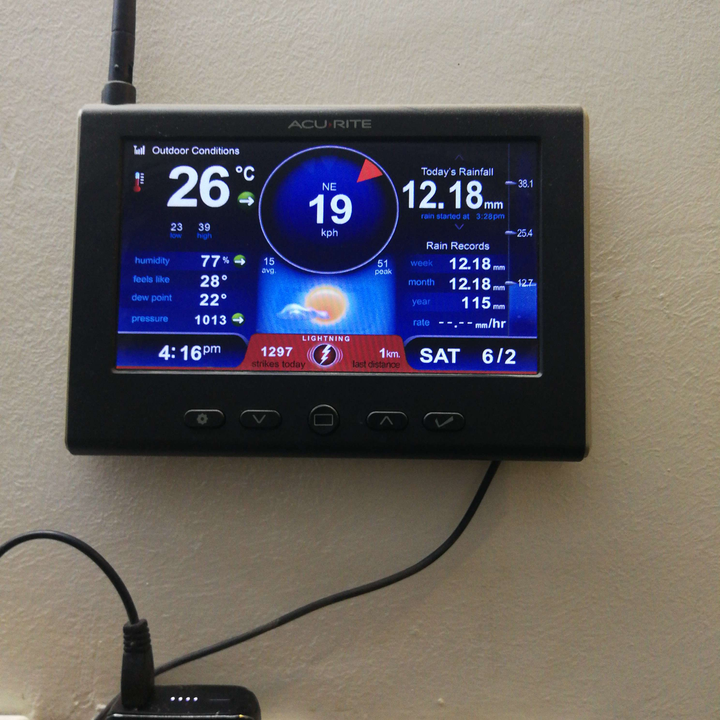 مشاركاتي في أنت الراصد