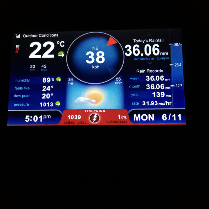 مشاركاتي في أنت الراصد