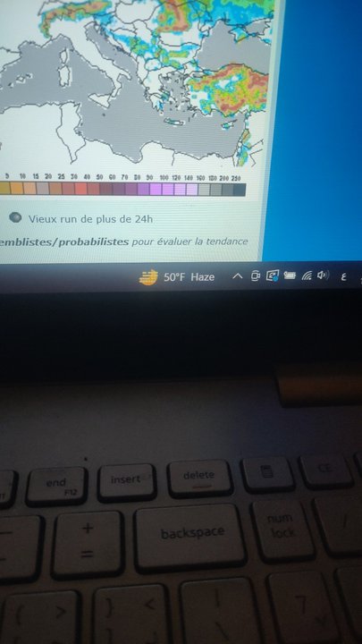 My Crowdsourcing Posts