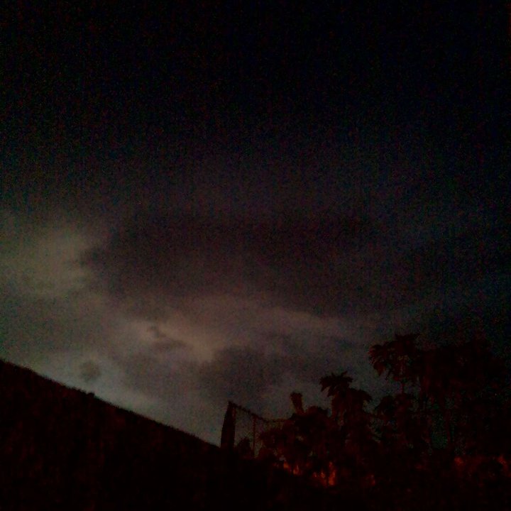 My Crowdsourcing Posts