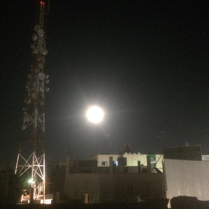 My Crowdsourcing Posts