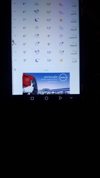 مشاركاتي في أنت الراصد