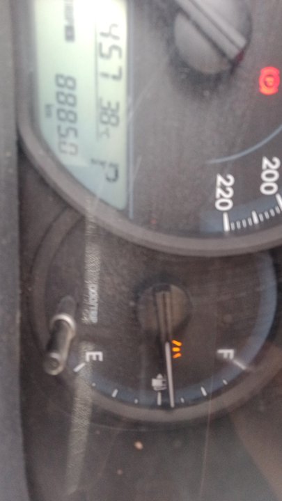 My Crowdsourcing Posts