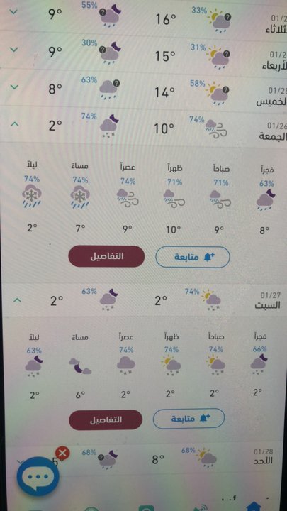 مشاركاتي في أنت الراصد