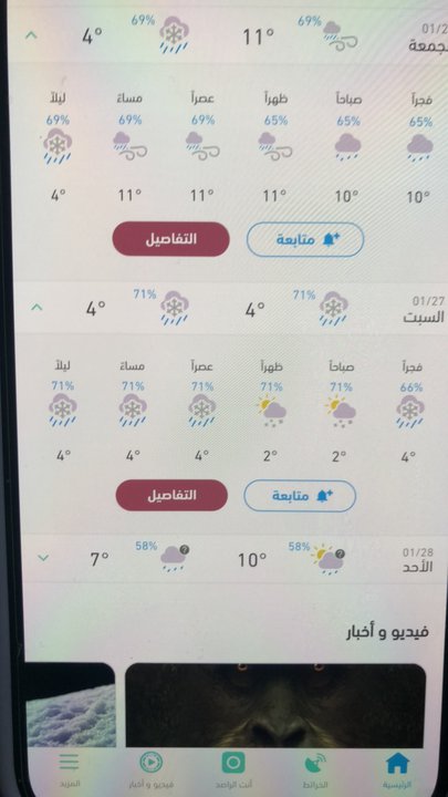 مشاركاتي في أنت الراصد