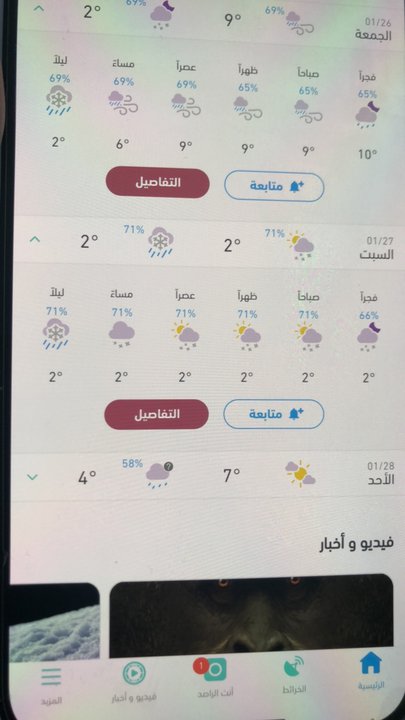 مشاركاتي في أنت الراصد