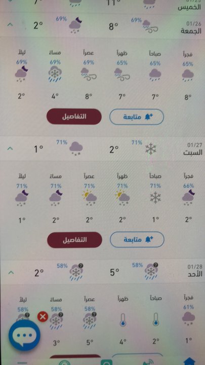 مشاركاتي في أنت الراصد