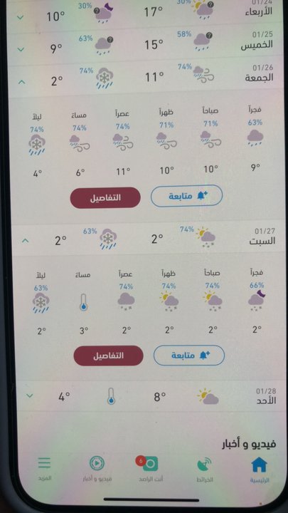 مشاركاتي في أنت الراصد