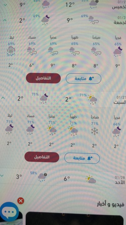 مشاركاتي في أنت الراصد