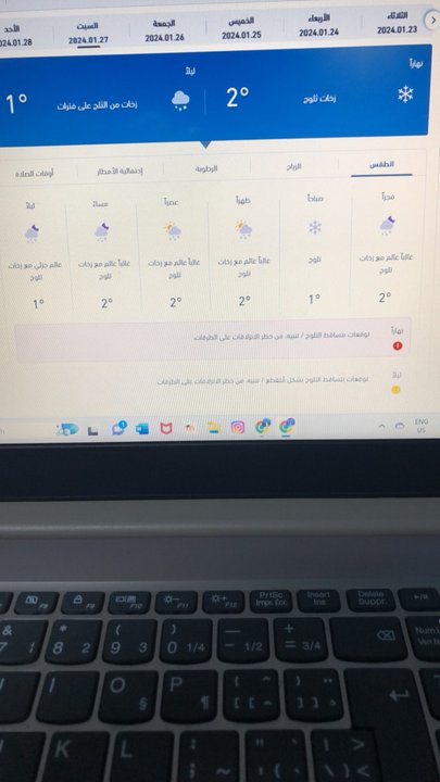 مشاركاتي في أنت الراصد