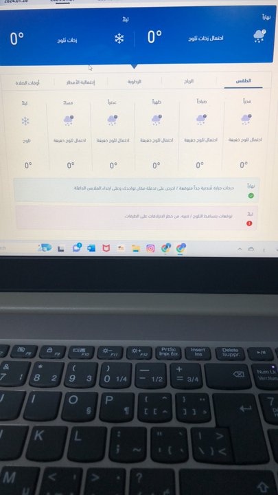 مشاركاتي في أنت الراصد