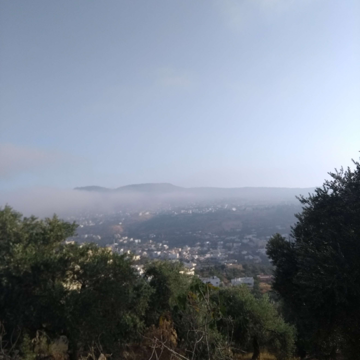 My Crowdsourcing Posts