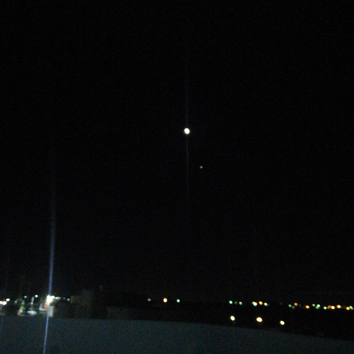 My Crowdsourcing Posts