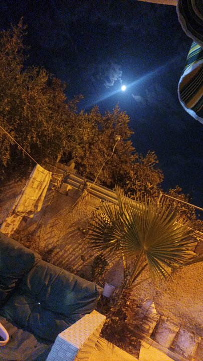 My Crowdsourcing Posts