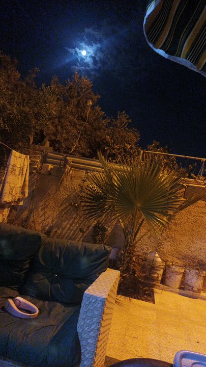 My Crowdsourcing Posts