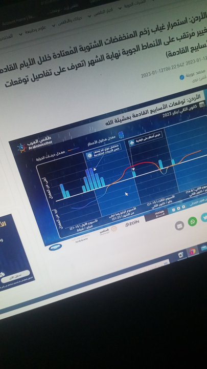 مشاركاتي في أنت الراصد