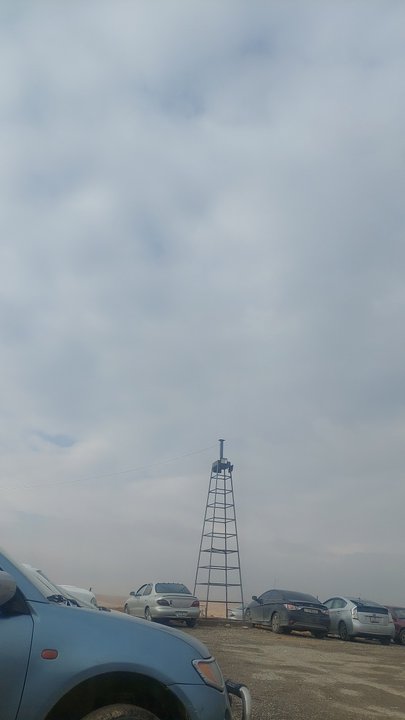 My Crowdsourcing Posts