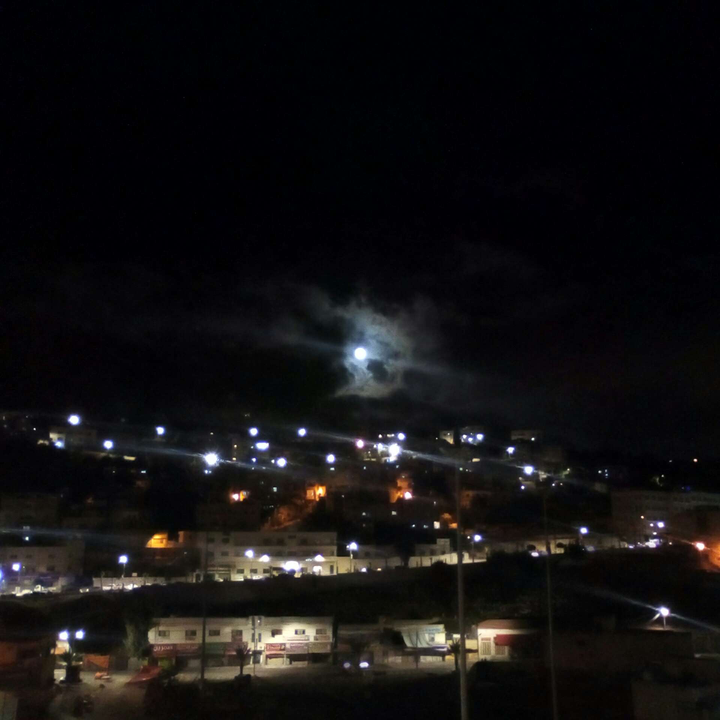 My Crowdsourcing Posts