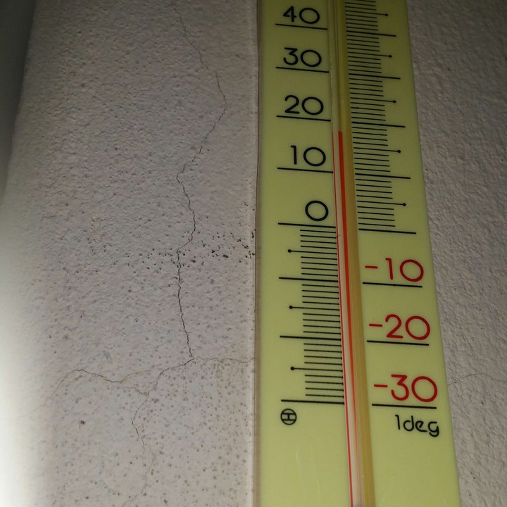 My Crowdsourcing Posts