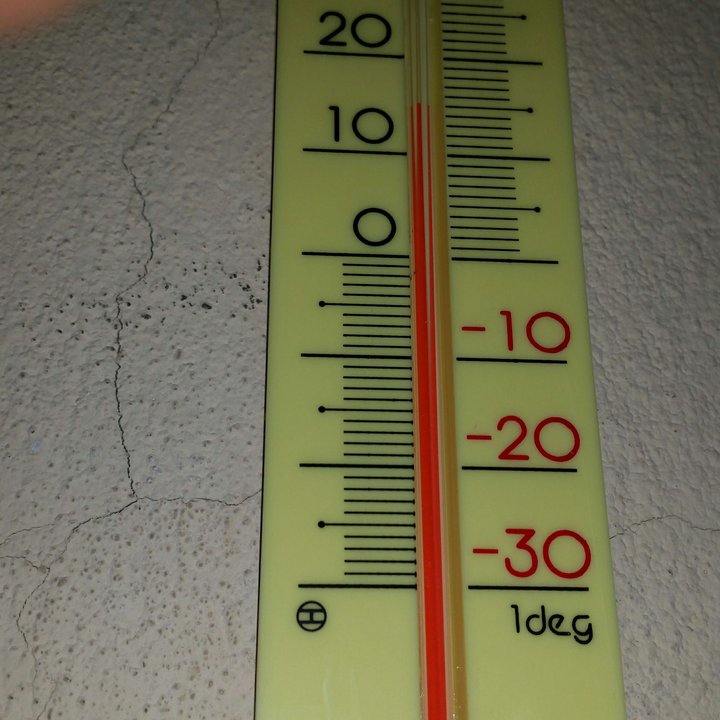 My Crowdsourcing Posts