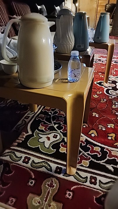 My Crowdsourcing Posts